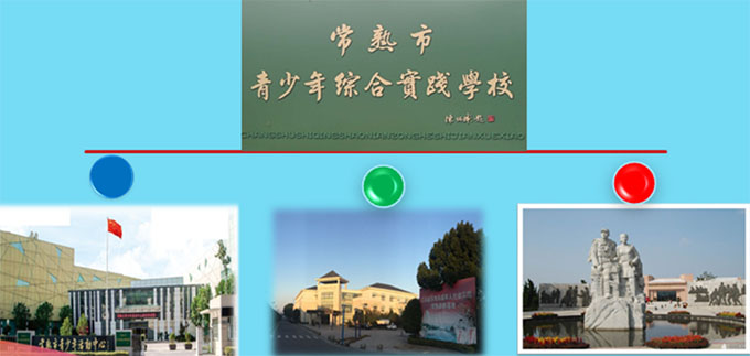 常熟市青少年綜合實踐學校